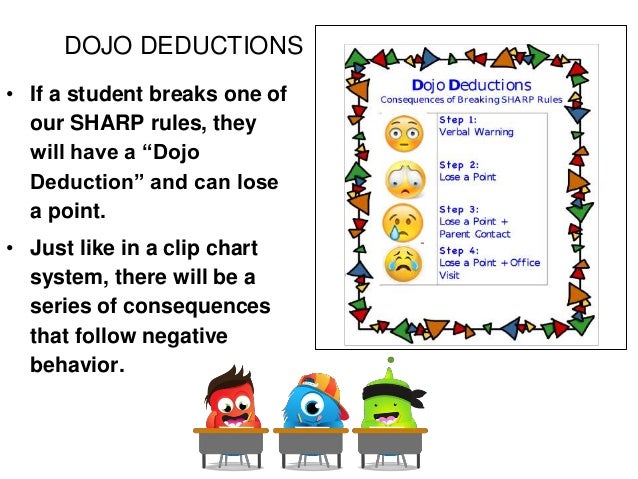 open house powerpoint presentation for parents