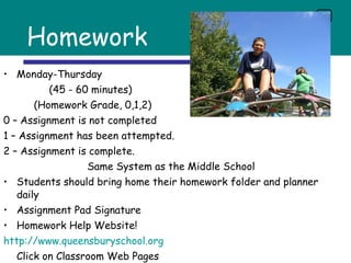 Homework Monday-Thursday (45 - 60 minutes) (Homework Grade, 0,1,2) 0 – Assignment is not completed 1 – Assignment has been attempted. 2 – Assignment is complete.  Same System as the Middle School Students should bring home their homework folder and planner daily Assignment Pad Signature Homework Help Website!  http://www.queensburyschool.org Click on Classroom Web Pages Then William H. Barton Intermediate Then our names, Mrs. DeBlock and Miss Wheaton 0 