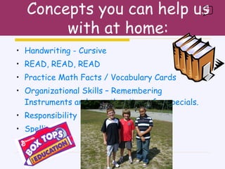 Handwriting - Cursive READ, READ, READ Practice Math Facts / Vocabulary Cards Organizational Skills – Remembering Instruments and any other items for specials. Responsibility Spelling! Concepts you can help us with at home: 0 