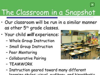 Our classroom will be run in a similar manner as other 5 th  grade classes.  Your child  will  experience: Whole Group Instruction Small Group Instruction Peer Mentoring  Collaborative Pairing TEAMWORK Instruction geared toward many different learning styles: visual, auditory, and kinesthetic Enrichment / Challenges The Classroom in a Snapshot 0 