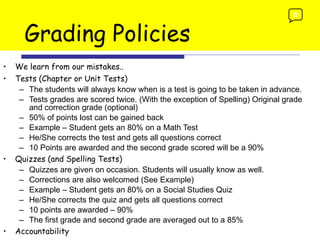 Grading Policies We learn from our mistakes..  Tests (Chapter or Unit Tests)  The students will always know when is a test is going to be taken in advance. Tests grades are scored twice. (With the exception of Spelling) Original grade and correction grade (optional) 50% of points lost can be gained back Example – Student gets an 80% on a Math Test He/She corrects the test and gets all questions correct 10 Points are awarded and the second grade scored will be a 90% Quizzes (and Spelling Tests) Quizzes are given on occasion. Students will usually know as well.  Corrections are also welcomed (See Example)  Example – Student gets an 80% on a Social Studies Quiz He/She corrects the quiz and gets all questions correct 10 points are awarded – 90% The first grade and second grade are averaged out to a 85% Accountability 0 