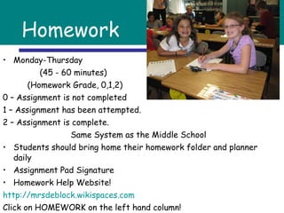 Homework Monday-Thursday (45 - 60 minutes) (Homework Grade, 0,1,2) 0 – Assignment is not completed 1 – Assignment has been attempted. 2 – Assignment is complete.  Same System as the Middle School Students should bring home their homework folder and planner daily Assignment Pad Signature Homework Help Website!  http:// mrsdeblock.wikispaces.com Click on HOMEWORK on the left hand column!  0 