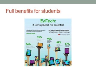 Full benefits for students
 