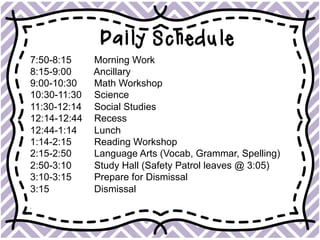 Daily Schedule
7:50-8:15 Morning Work
8:15-9:00 Ancillary
9:00-10:30 Math Workshop
10:30-11:30 Science
11:30-12:14 Social Studies
12:14-12:44 Recess
12:44-1:14 Lunch
1:14-2:15 Reading Workshop
2:15-2:50 Language Arts (Vocab, Grammar, Spelling)
2:50-3:10 Study Hall (Safety Patrol leaves @ 3:05)
3:10-3:15 Prepare for Dismissal
3:15 Dismissal
• 
 