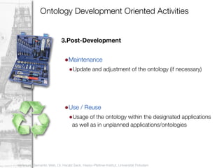 Ontology Development Oriented Activities


9
                                3.Post-Development


                                  •Maintenance
                                     •Update and adjustment of the ontology (if necessary)




                                  •Use / Reuse
                                     •Usage of the ontology within the designated applications
                                       as well as in unplanned applications/ontologies




    Vorlesung Semantic Web, Dr. Harald Sack, Hasso-Plattner-Institut, Universität Potsdam
 
