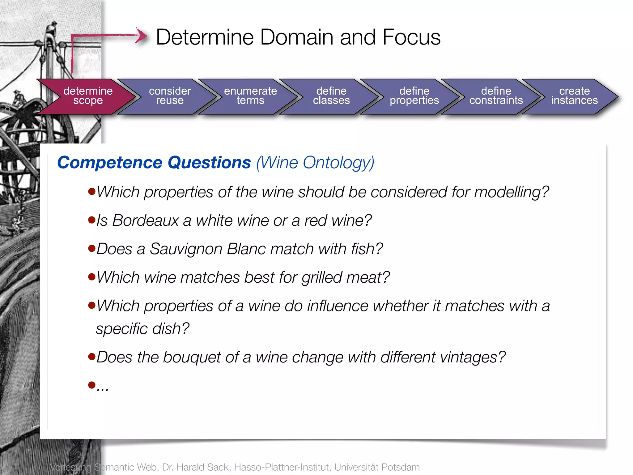 Determine Domain and Focus

       determine          consider          enumerate            define             define       define        create
         scope             reuse              terms             classes           properties   constraints   instances
8




     Competence Questions (Wine Ontology)
            •Which properties of the wine should be considered for modelling?
            •Is Bordeaux a white wine or a red wine?
            •Does a Sauvignon Blanc match with ﬁsh?
            •Which wine matches best for grilled meat?
            •Which properties of a wine do inﬂuence whether it matches with a
              speciﬁc dish?
            •Does the bouquet of a wine change with different vintages?
            •...


    Vorlesung Semantic Web, Dr. Harald Sack, Hasso-Plattner-Institut, Universität Potsdam
 