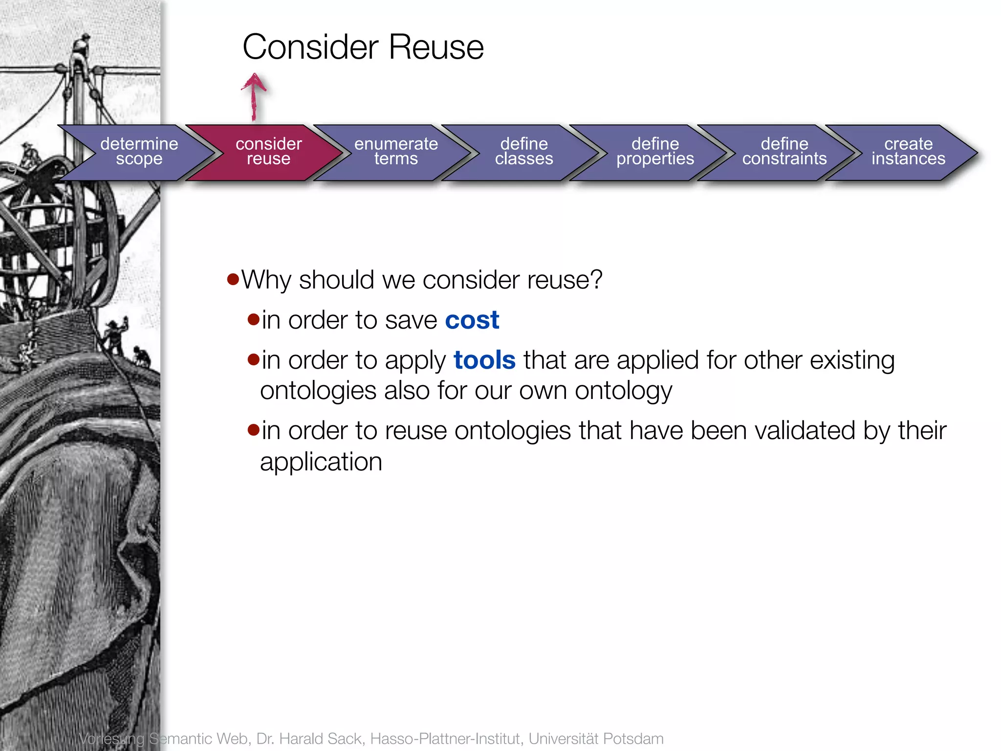Consider Reuse

       determine          consider          enumerate            define             define       define        create
         scope             reuse              terms             classes           properties   constraints   instances
9




                         •Why should we consider reuse?
                          •in order to save cost
                          •in order to apply tools that are applied for other existing
                              ontologies also for our own ontology
                            •in order to reuse ontologies that have been validated by their
                              application




    Vorlesung Semantic Web, Dr. Harald Sack, Hasso-Plattner-Institut, Universität Potsdam
 