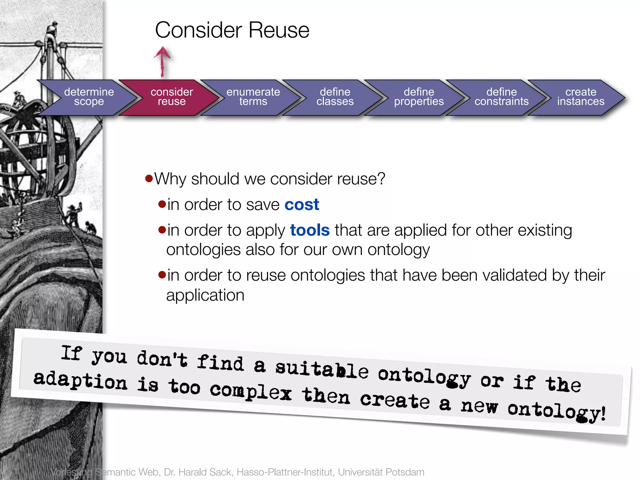 Consider Reuse

        determine          consider          enumerate            define             define       define        create
          scope             reuse              terms             classes           properties   constraints   instances
9




                          •Why should we consider reuse?
                           •in order to save cost
                           •in order to apply tools that are applied for other existing
                               ontologies also for our own ontology
                             •in order to reuse ontologies that have been validated by their
                               application


      If you don‘t f
                     ind a suitabl
    adaption is t                  e ontology or
                 oo complex th                   if the
                               en create a n
                                             ew ontology!


     Vorlesung Semantic Web, Dr. Harald Sack, Hasso-Plattner-Institut, Universität Potsdam
 