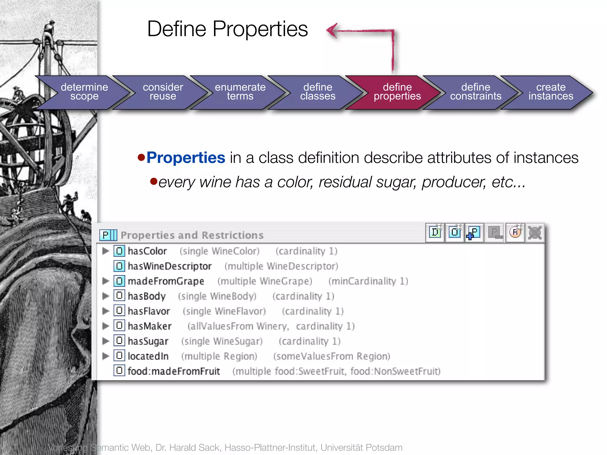 Deﬁne Properties

        determine          consider          enumerate            define             define       define        create
          scope             reuse              terms             classes           properties   constraints   instances
12




                          •Properties in a class deﬁnition describe attributes of instances
                           •every wine has a color, residual sugar, producer, etc...




     Vorlesung Semantic Web, Dr. Harald Sack, Hasso-Plattner-Institut, Universität Potsdam
 
