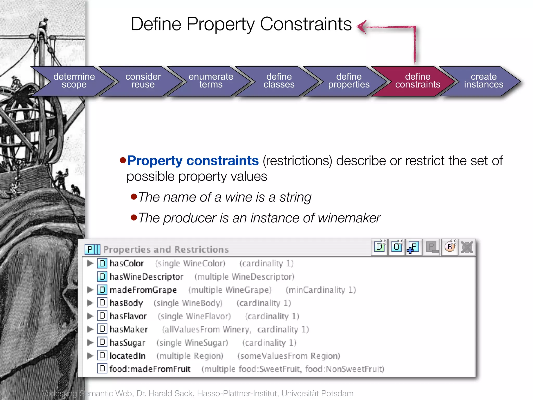 Deﬁne Property Constraints

        determine          consider          enumerate            define             define       define        create
          scope             reuse              terms             classes           properties   constraints   instances
13




                         •Property constraints (restrictions) describe or restrict the set of
                            possible property values
                            •The name of a wine is a string
                            •The producer is an instance of winemaker




     Vorlesung Semantic Web, Dr. Harald Sack, Hasso-Plattner-Institut, Universität Potsdam
 