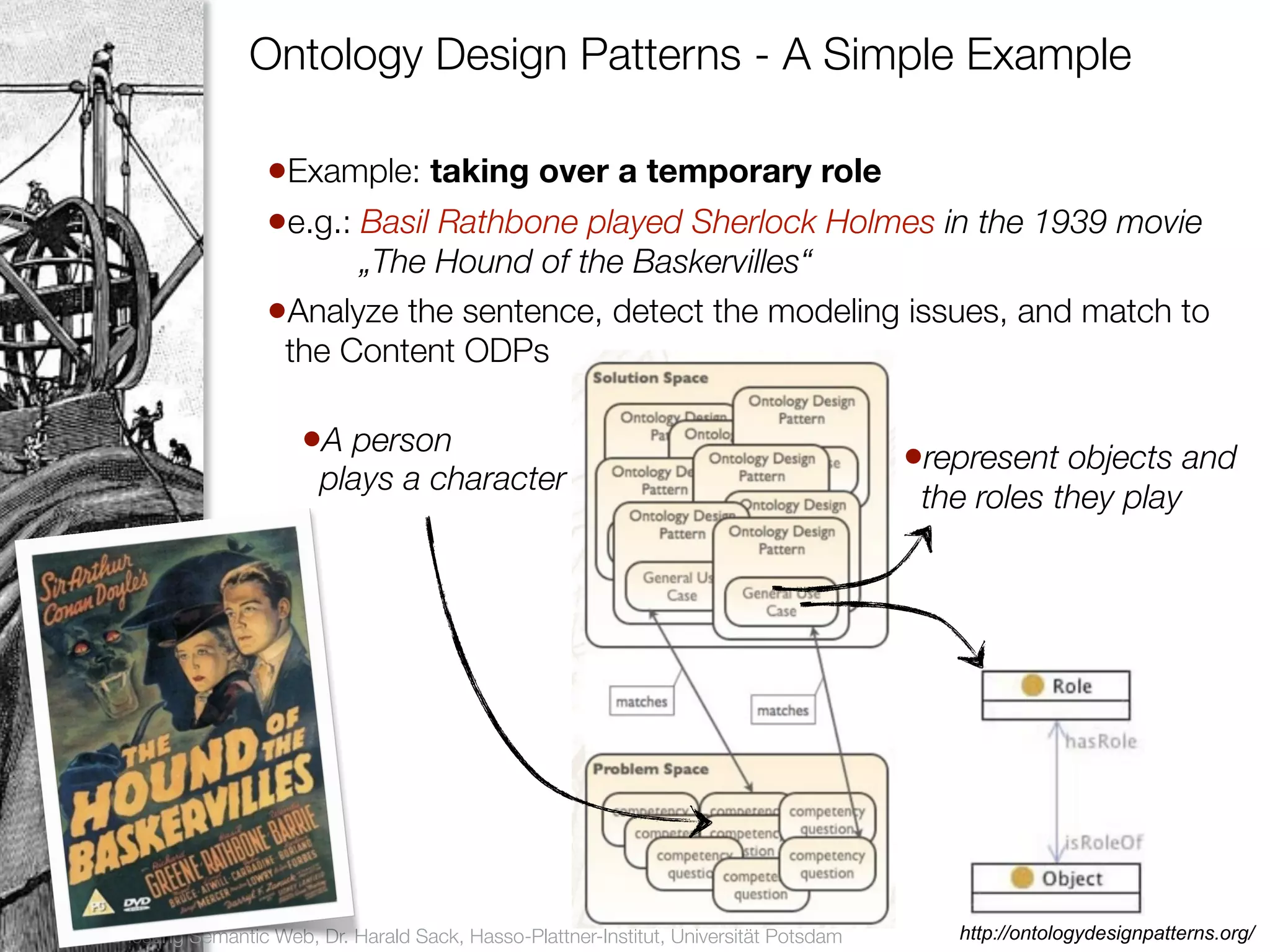 Ontology Design Patterns - A Simple Example

                        •Example: taking over a temporary role
21
                        •e.g.: Basil Rathbone played Sherlock Holmes in the 1939 movie
                              „The Hound of the Baskervilles“
                        •Analyze the sentence, detect the modeling issues, and match to
                         the Content ODPs

                            •A person                                                        •represent objects and
                              plays a character
                                                                                              the roles they play




     Vorlesung Semantic Web, Dr. Harald Sack, Hasso-Plattner-Institut, Universität Potsdam      http://ontologydesignpatterns.org/
 