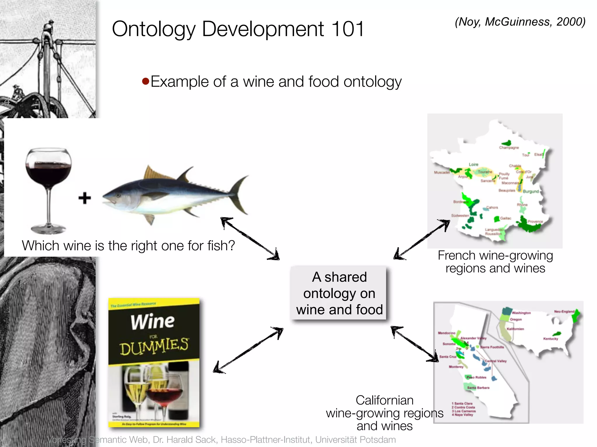 (Noy, McGuinness, 2000)
                       Ontology Development 101

                              •Example of a wine and food ontology
4




    Which wine is the right one for ﬁsh?
                                                                                                French wine-growing
                                                                                                 regions and wines
                                                                      A shared
                                                                     ontology on
                                                                    wine and food




                                                                                Californian
                                                                           wine-growing regions
                                                                                and wines
        Vorlesung Semantic Web, Dr. Harald Sack, Hasso-Plattner-Institut, Universität Potsdam
 