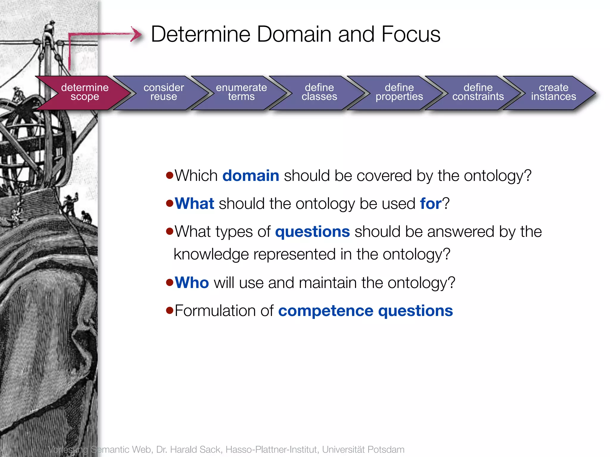 Determine Domain and Focus

       determine          consider          enumerate            define             define       define        create
         scope             reuse              terms             classes           properties   constraints   instances
7




                               •Which domain should be covered by the ontology?
                               •What should the ontology be used for?
                               •What types of questions should be answered by the
                                 knowledge represented in the ontology?
                               •Who will use and maintain the ontology?
                               •Formulation of competence questions




    Vorlesung Semantic Web, Dr. Harald Sack, Hasso-Plattner-Institut, Universität Potsdam
 