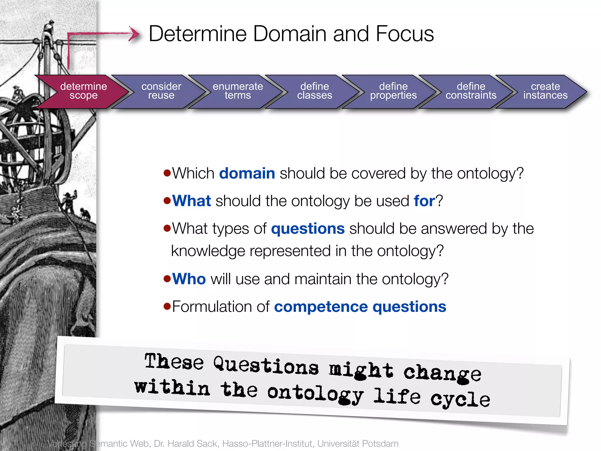 Determine Domain and Focus

       determine          consider          enumerate            define             define       define        create
         scope             reuse              terms             classes           properties   constraints   instances
7




                               •Which domain should be covered by the ontology?
                               •What should the ontology be used for?
                               •What types of questions should be answered by the
                                 knowledge represented in the ontology?
                               •Who will use and maintain the ontology?
                               •Formulation of competence questions

                         These Questions migh
                                              t change
                        within the ontology
                                            life cycle

    Vorlesung Semantic Web, Dr. Harald Sack, Hasso-Plattner-Institut, Universität Potsdam
 