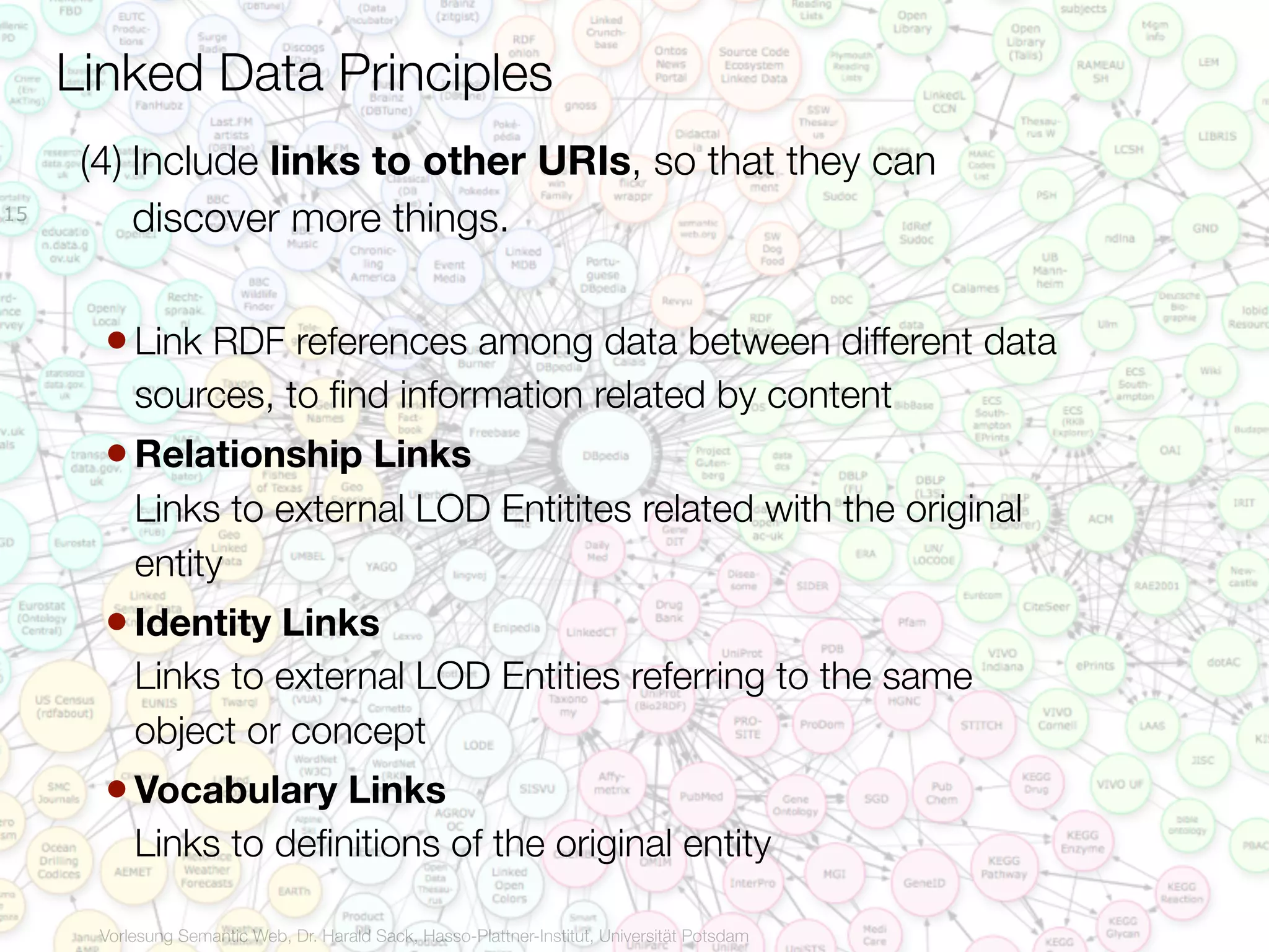 Linked Data Principles
      (4) Include links to other URIs, so that they can
15
          discover more things.


       • Link RDF references among data between different data
           sources, to ﬁnd information related by content
       • Relationship Links
           Links to external LOD Entitites related with the original
           entity
       • Identity Links
           Links to external LOD Entities referring to the same
           object or concept
       • Vocabulary Links
           Links to deﬁnitions of the original entity

       Vorlesung Semantic Web, Dr. Harald Sack, Hasso-Plattner-Institut, Universität Potsdam
 