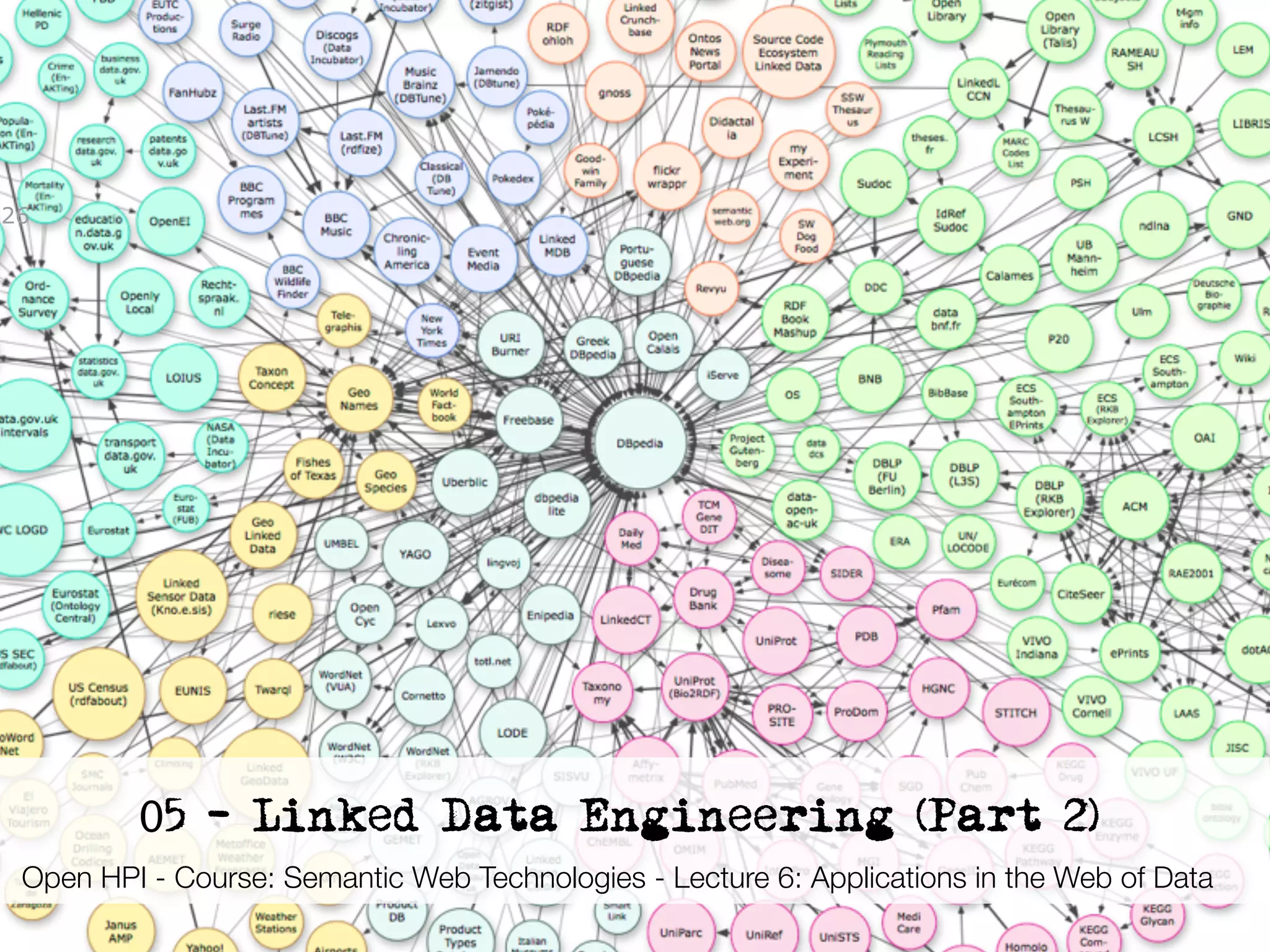 26




          05 - Linked Data Engineering (Part 2)
 Open HPI - Course: Semantic Web Technologies - Lecture 6: Applications in the Web of Data
      Semantic Web Technologies , Dr. Harald Sack, Hasso-Plattner-Institut, Universität Potsdam
 