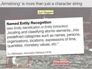,Armstrong‘ is more than just a character string

                                    Juri Gagarin

                                    is a               Neil Armstrong
   Name d Entity Recognition                                                 Entities

   (also Entity Identiﬁcati on or Entity Extraction)
                                tomic   elements...inis a
                                                 is a     to
   „lo cating and classifying a                            sOntologies
                                sames names, person ,
   predeﬁned categories     such a as
                     Kosmonaut         Astronautf time,
                                            so          Person
   organizatio ns, locations, expression
   quantities, m oneta            , etc.“
                        ry valuessubClassOf      is NOT a

                                               Science Occupation
                                               79)
    C.J.Rijsbe rgen, Information Retrieval (19
                                               subClassOf
                                                                        has an

                                                     Employment
 