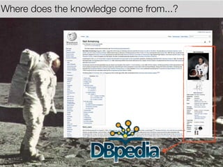 Where does the knowledge come from...?
 