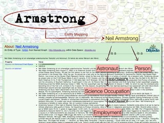 Armstrong
      Entity Mapping
                           Neil Armstrong

                             is a         is a



                        Astronaut         Person

                             subClassOf


                  Science Occupation
                             subClassOf


                       Employment
 