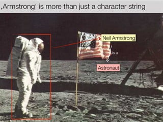 ,Armstrong‘ is more than just a character string



                                 Neil Armstrong

                                      is a



                                Astronaut
 