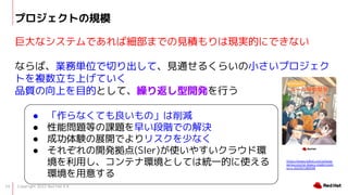 Copyright 2022 Red Hat K.K.
14
ץȤҎģ
޴ʥƥǤмޤǤҊeϬFgĤˤǤʤ
ʤСIՅgλФơҊͨ뤯餤Сץ
Ȥ}ϤƤ
Ʒ|ϤĿĤȤơR귵_kФ
 ʤƤΡp
 ܆}Ȥn}礤AǤνQ
 ɹYչ_Ǥꥹ٤ʤ
 줾_k(SIer)ʹ䤹饦ɭh
äƥʭhȤƤϽyһĤʹ
h⤹
https://www.redhat.com/ja/enga
ge/successful-legacy-modernizati
on-s-202201280548
 