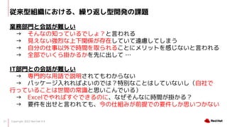 Copyright 2022 Red Hat K.K.
21
ͽMˤ롢R귵_kn}
IղTȻԒy
ʤ֪äƤǤ磿Ԥ
ҊʤҤvSڤƤh]Ƥޤ
Է֤Ǖrgȡ뤳Ȥ˥åȤФʤԤ
ȫǤ줫뤫Ȥ˳ 
ITTȤλԒy
TĤZhƤ狼ʤ
ѥå`Ф褤ΤǤϣ؄eʤȤϤƤʤ
ФäƤ뤳ȤgγR˼Ǥ룩
ExcelǤФǤΤˡʤʤ˕rg줫룿
ҪԤƤ⡢˽MߤǰǤҪ˼Ĥʤ
 