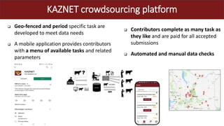 IBLI―Creating impacts through Open Access technology