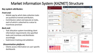 IBLI―Creating impacts through Open Access technology