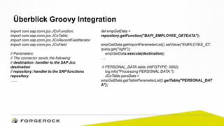 Überblick Groovy Integration 
import com.sap.conn.jco.JCoFunction; 
import com.sap.conn.jco.JCoTable; 
import com.sap.conn...