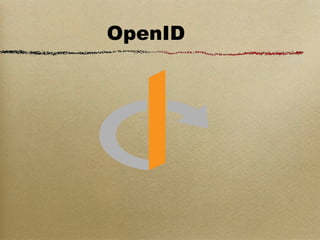 OpenID
 