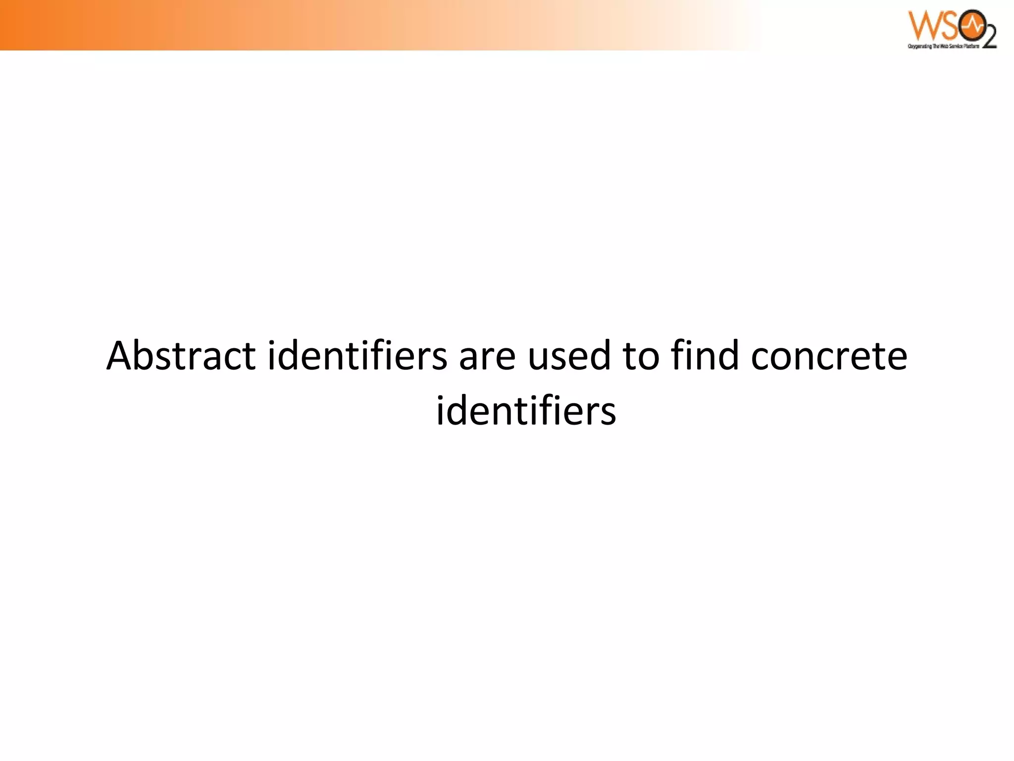 Abstract identifiers are used to find concrete identifiers 