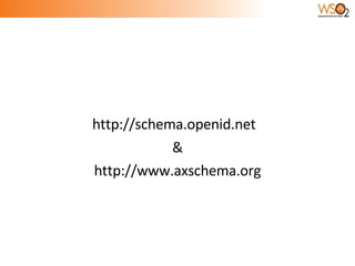 http://schema.openid.net  & http://www.axschema.org 