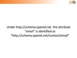 Under http://schema.openid.net  the attribute “email” is identified as “http://schema.openid.net/contact/email” 