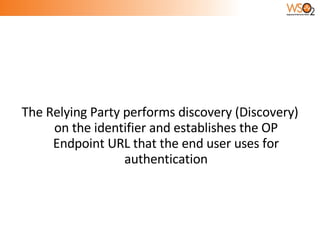 The Relying Party performs discovery (Discovery) on the identifier and establishes the OP Endpoint URL that the end user uses for authentication 