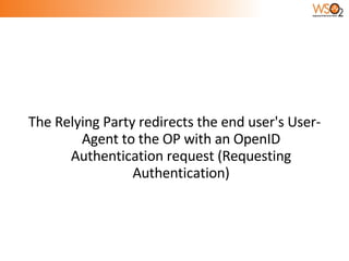 The Relying Party redirects the end user's User-Agent to the OP with an OpenID Authentication request (Requesting Authentication) 