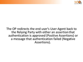 The OP redirects the end user's User-Agent back to the Relying Party with either an assertion that authentication is approved (Positive Assertions) or a message that authentication failed (Negative Assertions).  