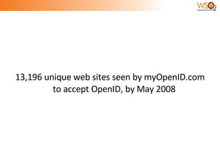 13,196 unique web sites seen by myOpenID.com to accept OpenID, by May 2008 