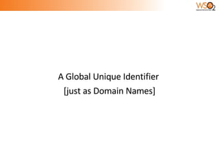A Global Unique Identifier  [just as Domain Names] 