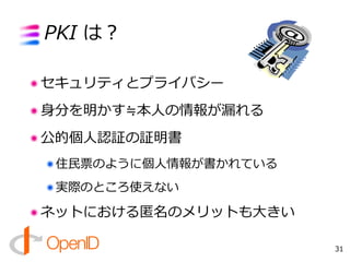 OpenID Lecture 2008.08.18