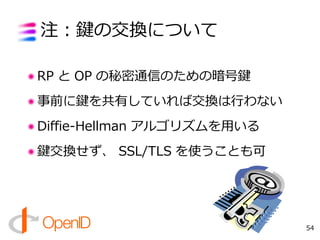 OpenID Lecture 2008.08.18