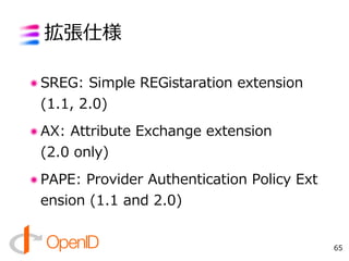 OpenID Lecture 2008.08.18