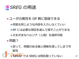 OpenID Lecture 2008.08.18