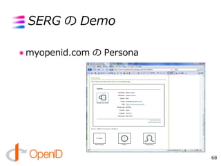 OpenID Lecture 2008.08.18