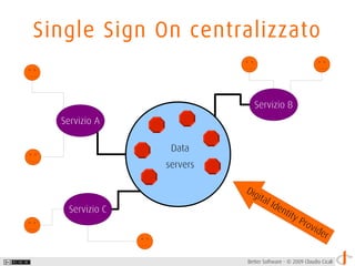 Introduzione a OpenID
