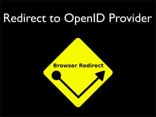 OpenID Bootcamp Tutorial