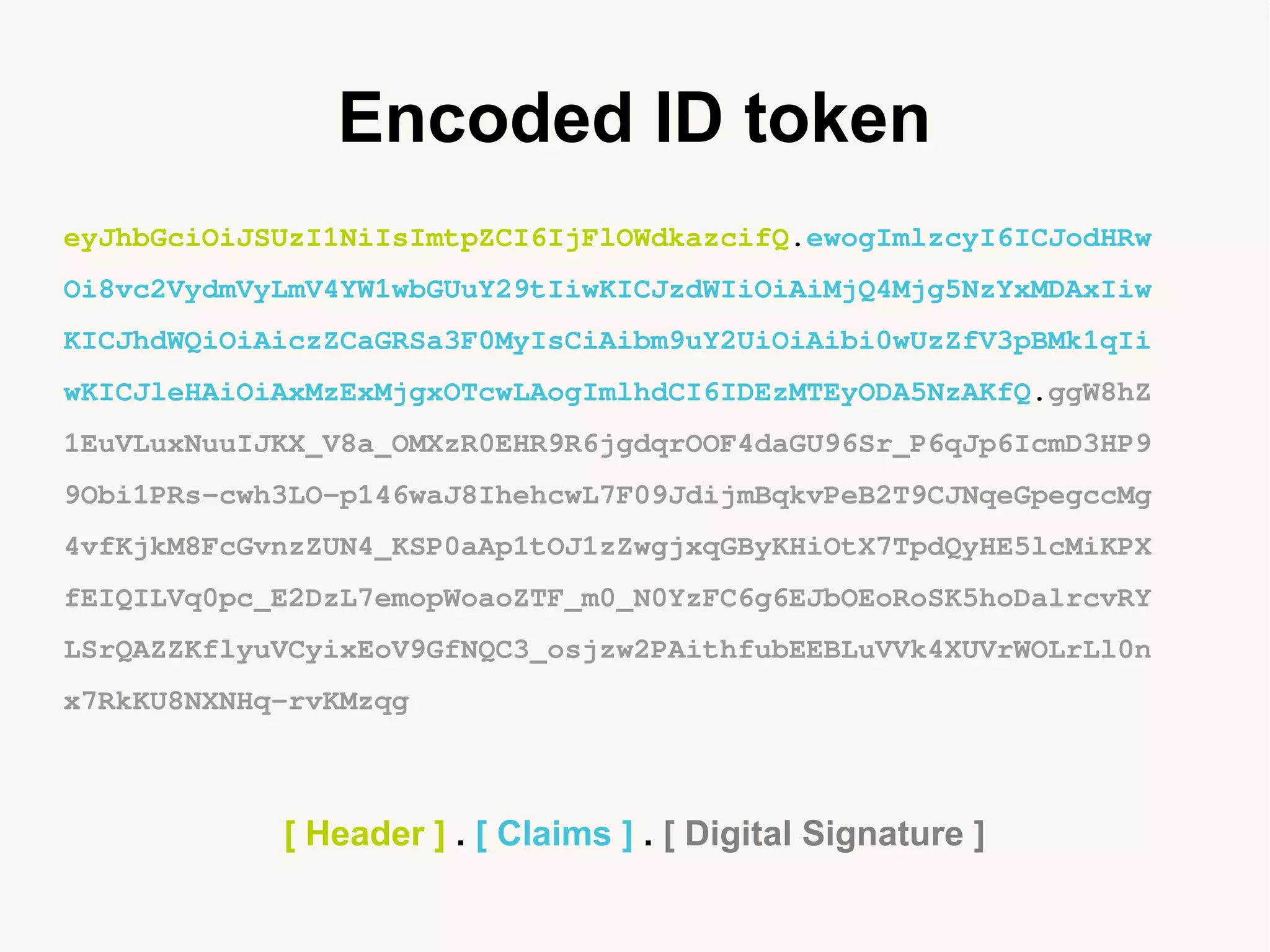 Encoded ID token
eyJhbGciOiJSUzI1NiIsImtpZCI6IjFlOWdkazcifQ.ewogImlzcyI6ICJodHRw
Oi8vc2VydmVyLmV4YW1wbGUuY29tIiwKICJzdWIiOiAiMjQ4Mjg5NzYxMDAxIiw
KICJhdWQiOiAiczZCaGRSa3F0MyIsCiAibm9uY2UiOiAibi0wUzZfV3pBMk1qIi
wKICJleHAiOiAxMzExMjgxOTcwLAogImlhdCI6IDEzMTEyODA5NzAKfQ.ggW8hZ
1EuVLuxNuuIJKX_V8a_OMXzR0EHR9R6jgdqrOOF4daGU96Sr_P6qJp6IcmD3HP9
9Obi1PRs-cwh3LO-p146waJ8IhehcwL7F09JdijmBqkvPeB2T9CJNqeGpegccMg
4vfKjkM8FcGvnzZUN4_KSP0aAp1tOJ1zZwgjxqGByKHiOtX7TpdQyHE5lcMiKPX
fEIQILVq0pc_E2DzL7emopWoaoZTF_m0_N0YzFC6g6EJbOEoRoSK5hoDalrcvRY
LSrQAZZKflyuVCyixEoV9GfNQC3_osjzw2PAithfubEEBLuVVk4XUVrWOLrLl0n
x7RkKU8NXNHq-rvKMzqg
[ Header ] . [ Claims ] . [ Digital Signature ]
 