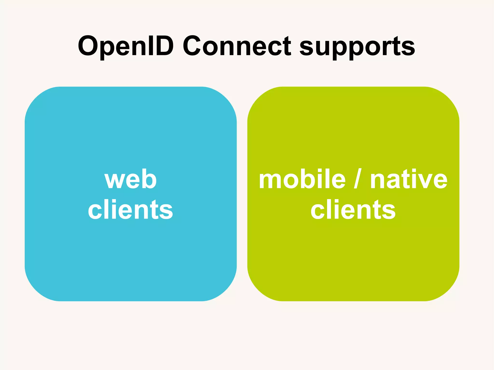 OpenID Connect supports
web
clients
mobile / native
clients
 