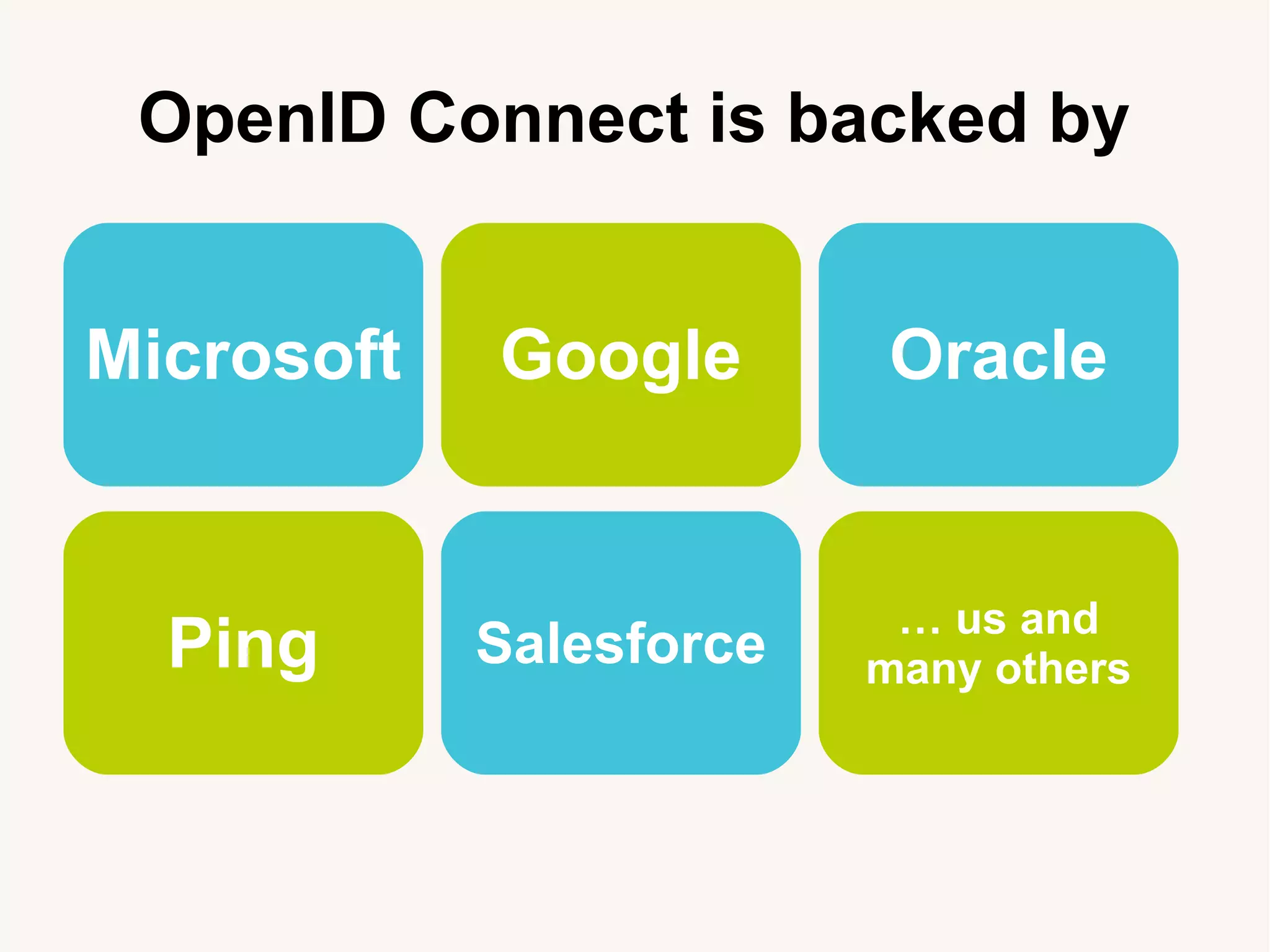 OpenID Connect is backed by
Microsoft Google
Ping Salesforce
Oracle
&hellip; us and
many others
 