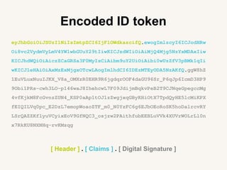 Encoded ID token
eyJhbGciOiJSUzI1NiIsImtpZCI6IjFlOWdkazcifQ.ewogImlzcyI6ICJodHRw
Oi8vc2VydmVyLmV4YW1wbGUuY29tIiwKICJzdWIiOiAiMjQ4Mjg5NzYxMDAxIiw
KICJhdWQiOiAiczZCaGRSa3F0MyIsCiAibm9uY2UiOiAibi0wUzZfV3pBMk1qIi
wKICJleHAiOiAxMzExMjgxOTcwLAogImlhdCI6IDEzMTEyODA5NzAKfQ.ggW8hZ
1EuVLuxNuuIJKX_V8a_OMXzR0EHR9R6jgdqrOOF4daGU96Sr_P6qJp6IcmD3HP9
9Obi1PRs-cwh3LO-p146waJ8IhehcwL7F09JdijmBqkvPeB2T9CJNqeGpegccMg
4vfKjkM8FcGvnzZUN4_KSP0aAp1tOJ1zZwgjxqGByKHiOtX7TpdQyHE5lcMiKPX
fEIQILVq0pc_E2DzL7emopWoaoZTF_m0_N0YzFC6g6EJbOEoRoSK5hoDalrcvRY
LSrQAZZKflyuVCyixEoV9GfNQC3_osjzw2PAithfubEEBLuVVk4XUVrWOLrLl0n
x7RkKU8NXNHq-rvKMzqg
[ Header ] . [ Claims ] . [ Digital Signature ]
 