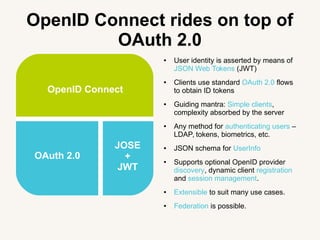 OpenID Connect rides on top of
OAuth 2.0
● User identity is asserted by means of
JSON Web Tokens (JWT)
● Clients use standard OAuth 2.0 flows
to obtain ID tokens
● Guiding mantra: Simple clients,
complexity absorbed by the server
● Any method for authenticating users –
LDAP, tokens, biometrics, etc.
● JSON schema for UserInfo
● Supports optional OpenID provider
discovery, dynamic client registration
and session management.
● Extensible to suit many use cases.
● Federation is possible.
OpenID Connect
OAuth 2.0
JOSE
+
JWT
 